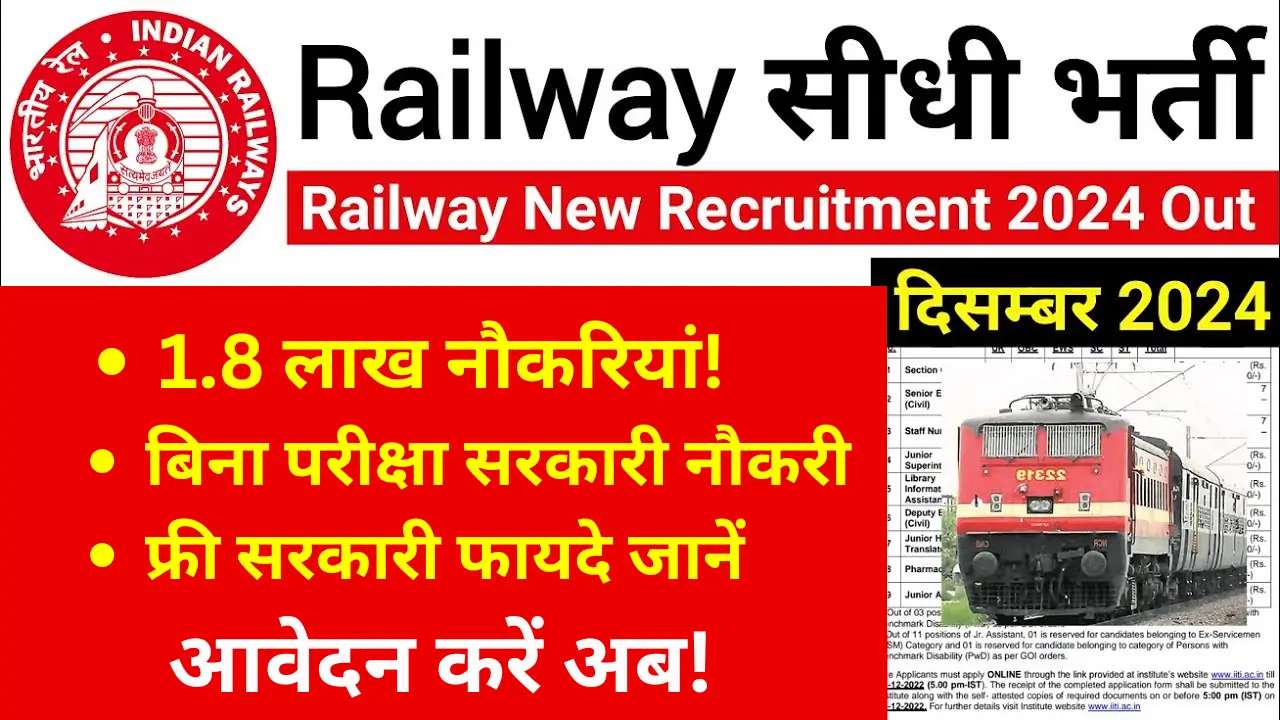 Railway Group D Jobs 2024