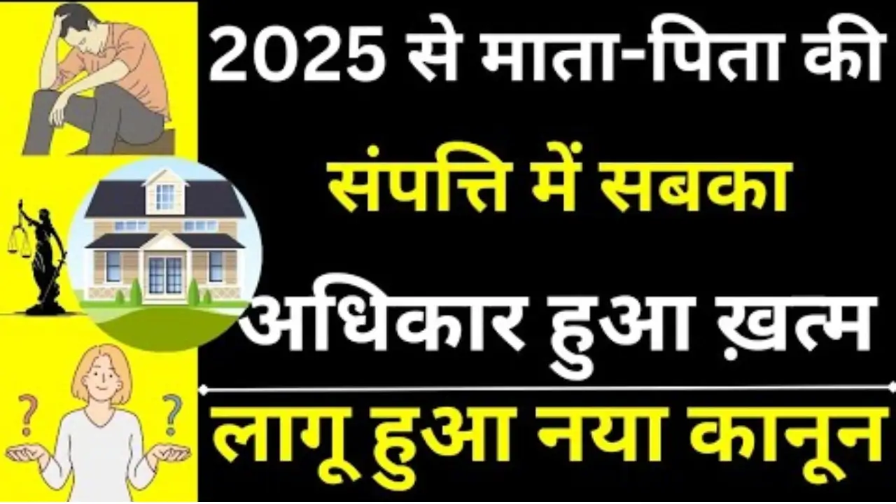 Property Rights 2025