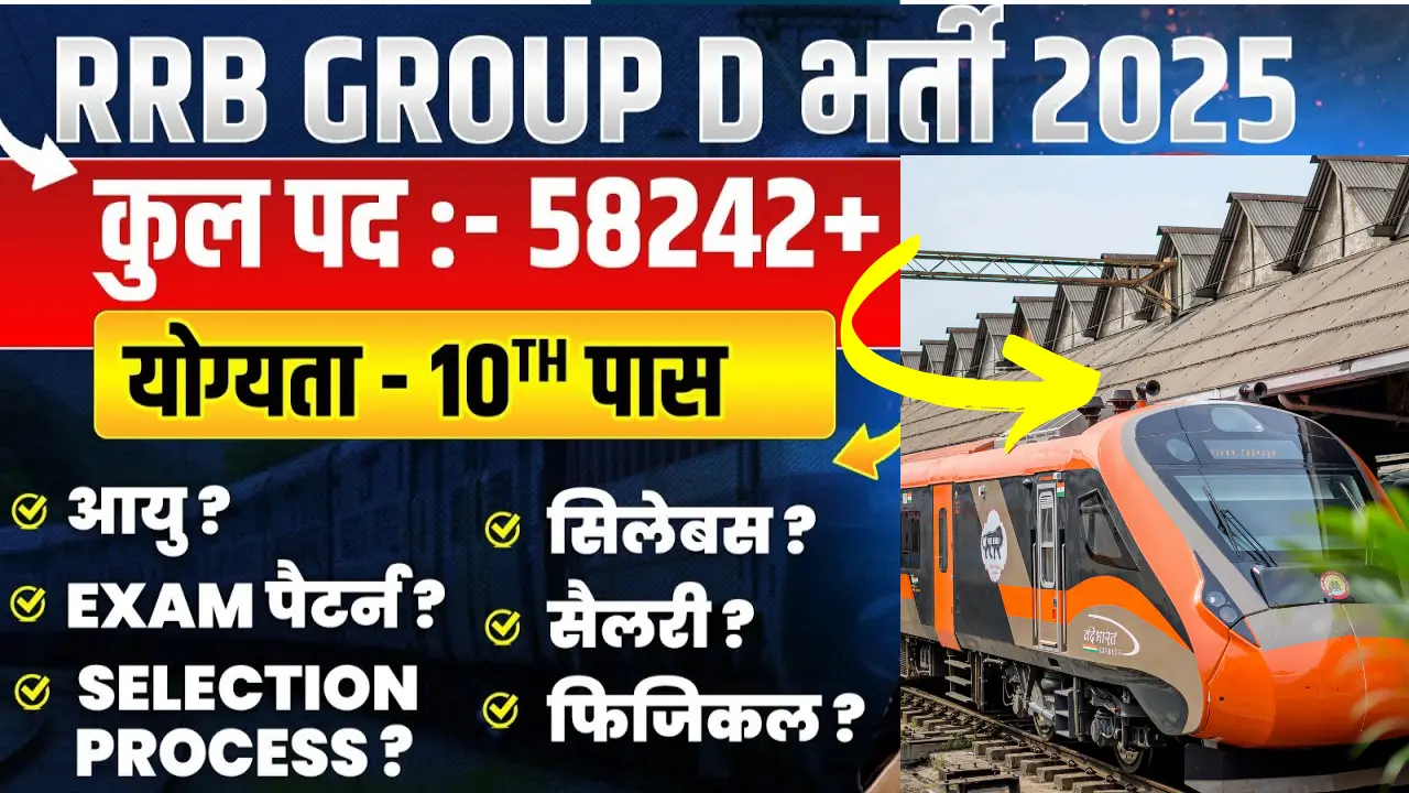 Railway Group D Vacancy 2025