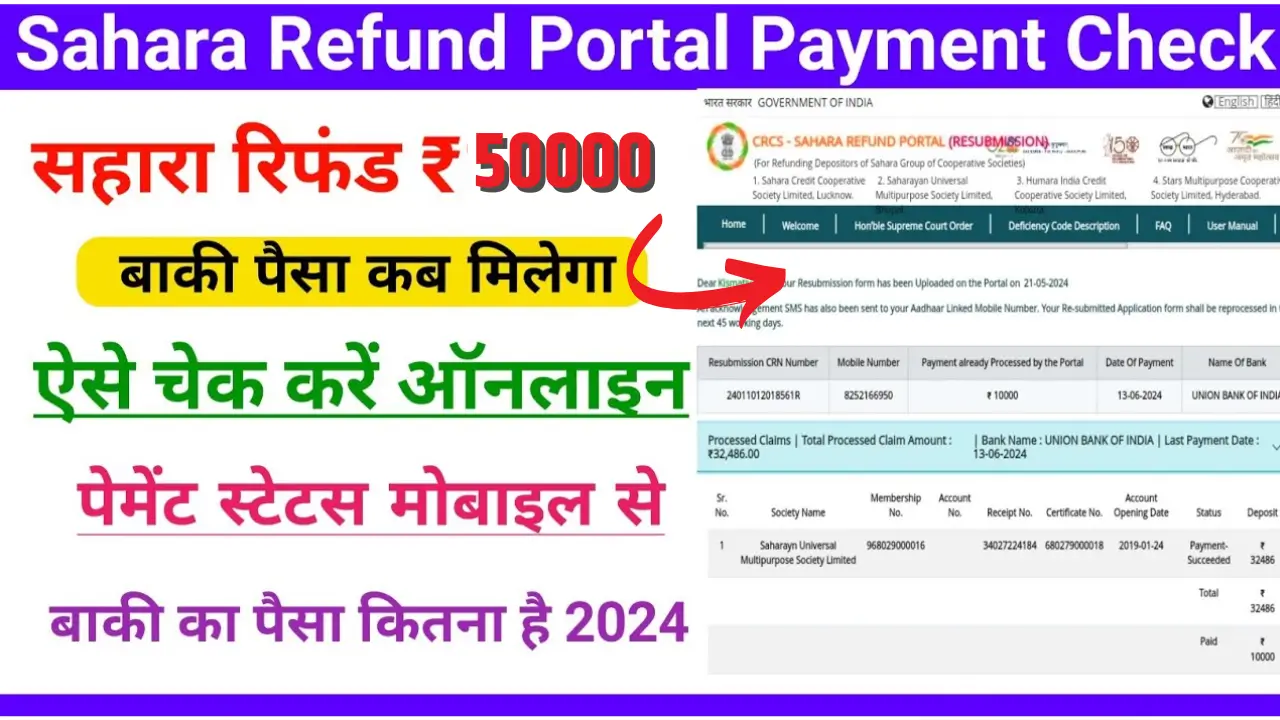 Sahara India Refund