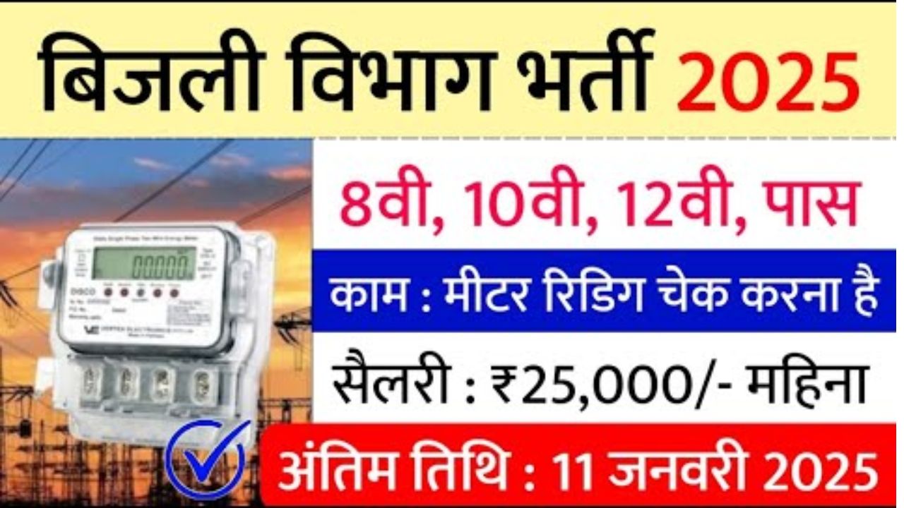 bijali-vibhag-requirement-2025