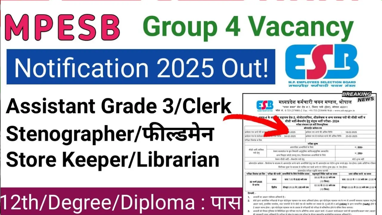 MPESB Group 4 Recruitment 2025