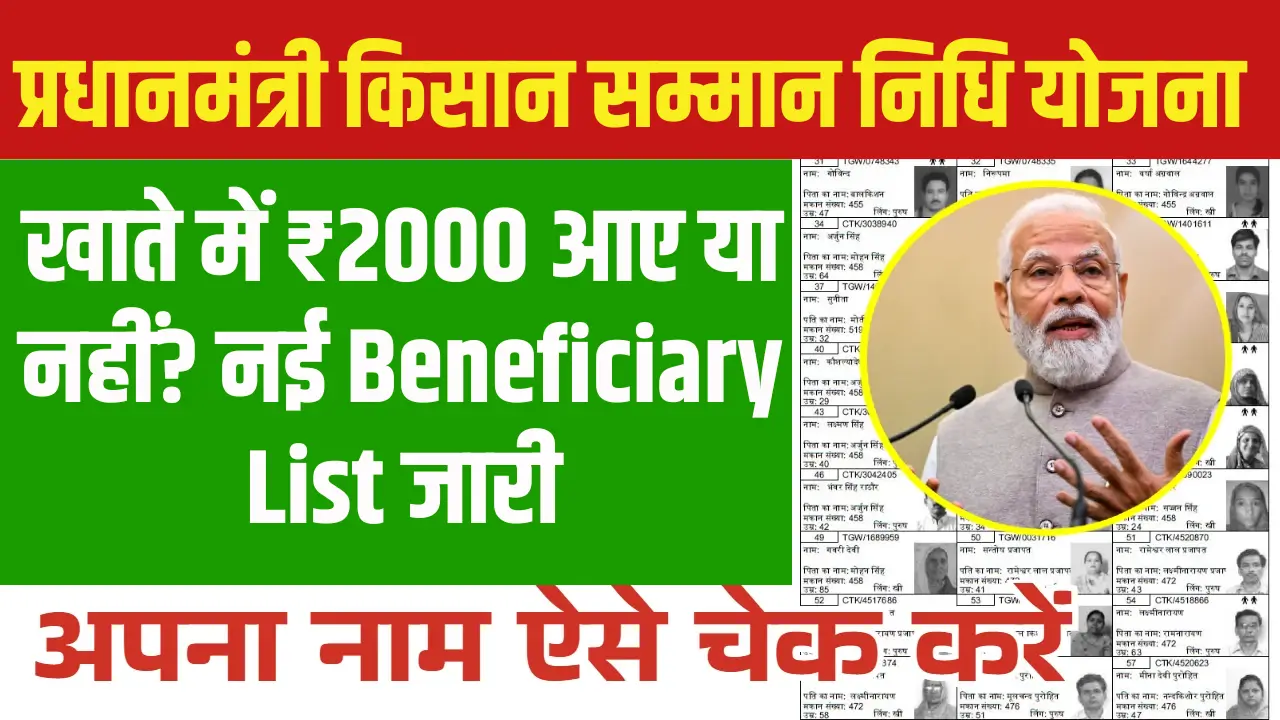 PM Kisan Benificiary list