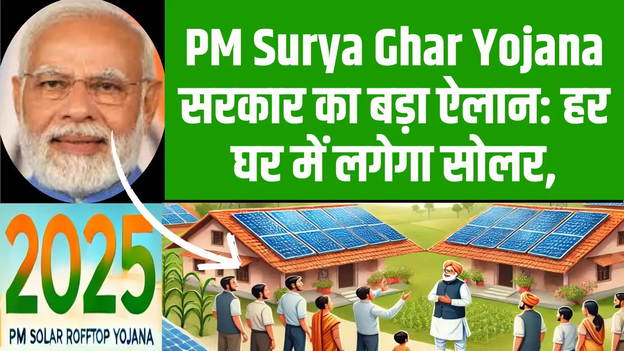 PM Surya Ghar Yojana 2025