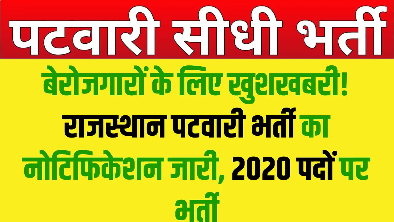 Patwari Recruitment 2025