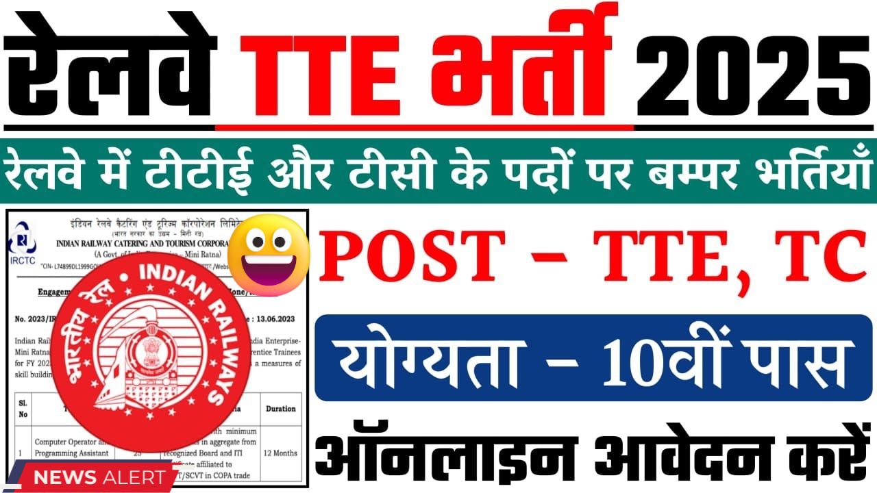 Railway TTE Recruitment 2025