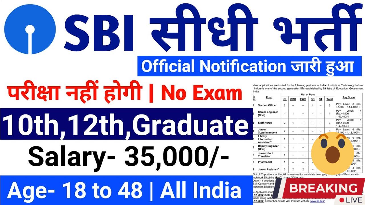 SBI Sidhi Bharti