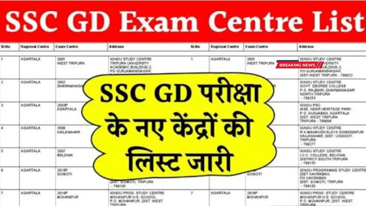 SSC GD Exam Centre List