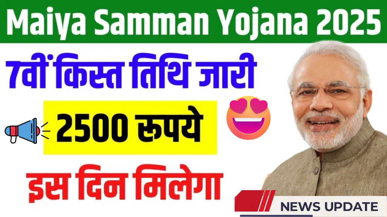 maiya samman yojana 2025