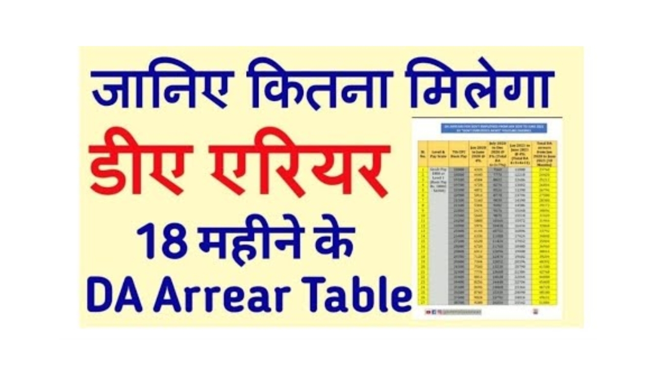 DA Arrear Table