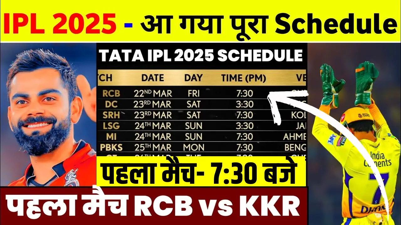 IPL 2025 Schedule