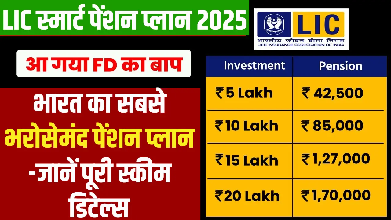 LIC Smart Pension Plan 2025