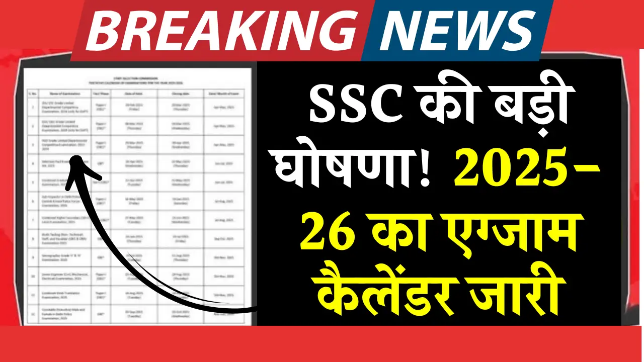 SSC Exam Calendar 2025