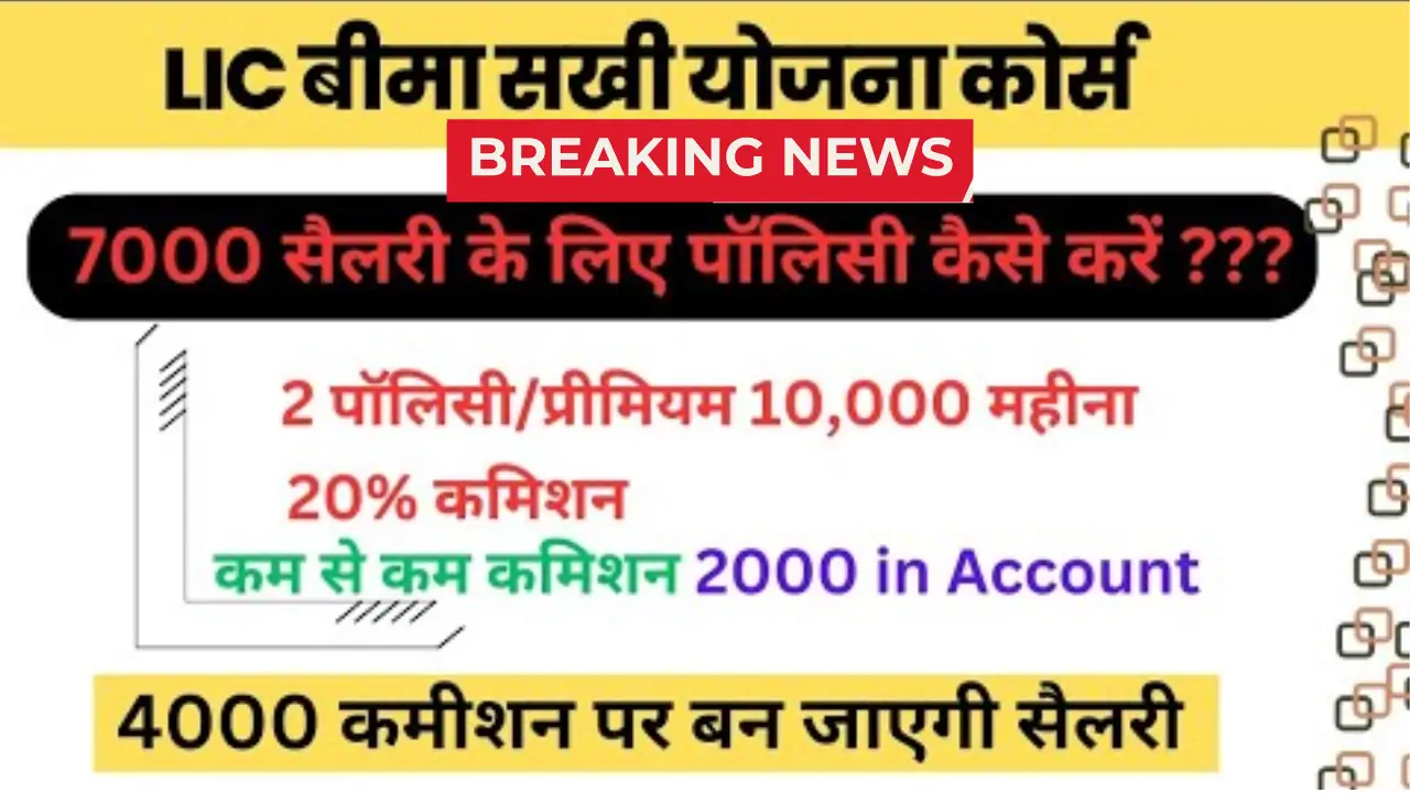 Bima Sakhi Yojana 2025