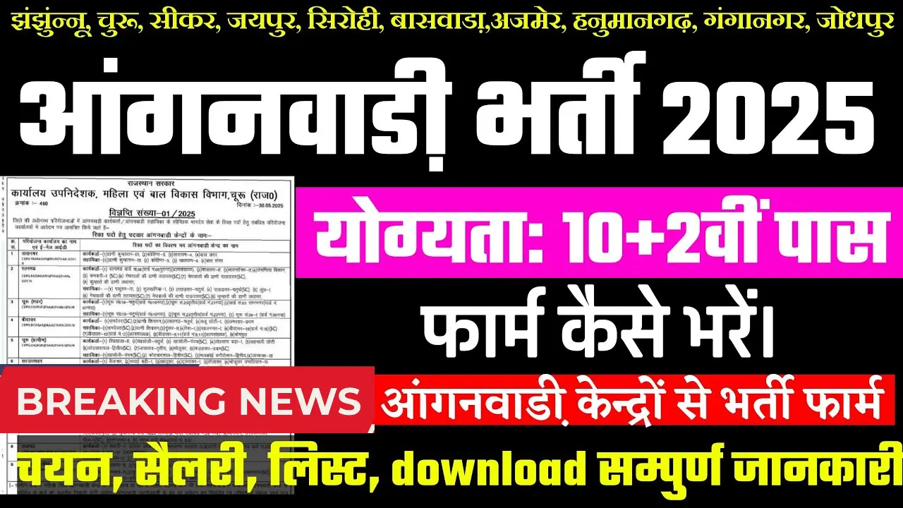 UP Anganwadi Merit List 2025
